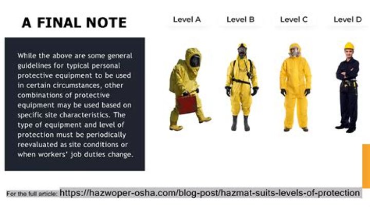 Which level is a work uniform affording minimal protection used for nuisance contamination only?