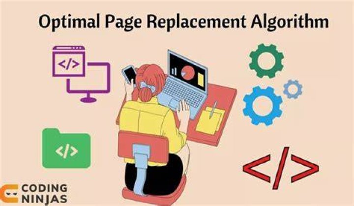 Which page replacement algorithm is used in Windows?