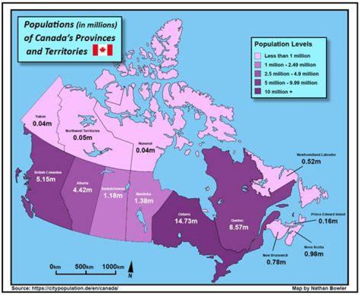 Which region of Canada do most people live and why?