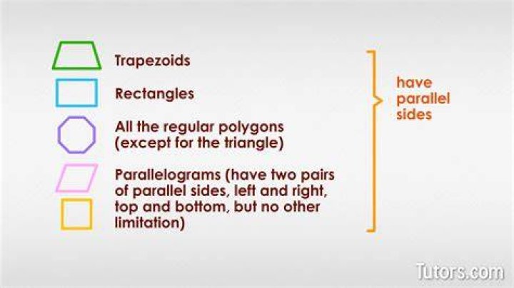 Which shape does not have parallel sides?