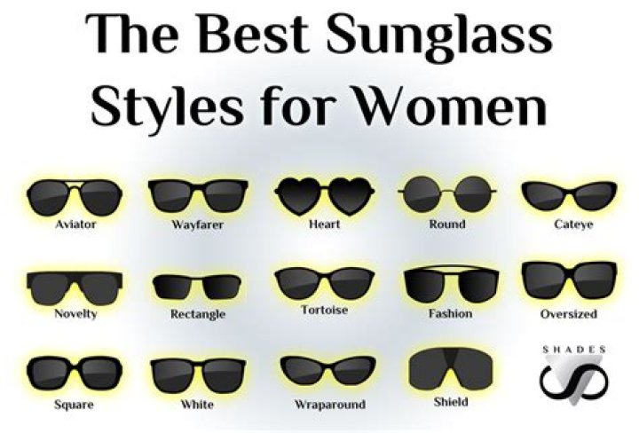 Which sunglasses are best for women?