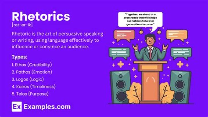Which type of rhetoric is being used to persuade the audience?