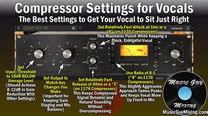 Which waves compressor is best for vocals?