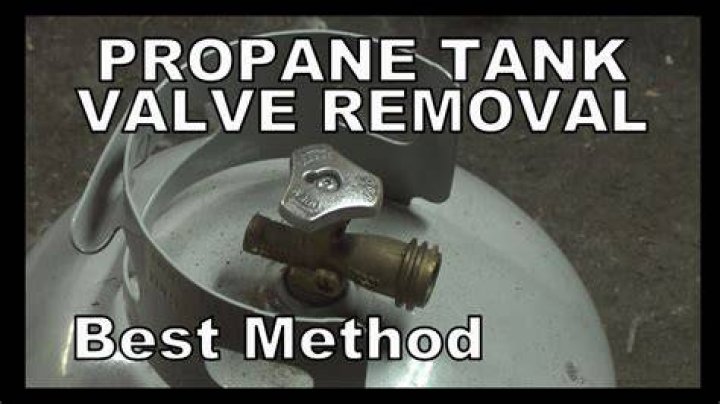 Which way do you turn a propane tank to turn it off?