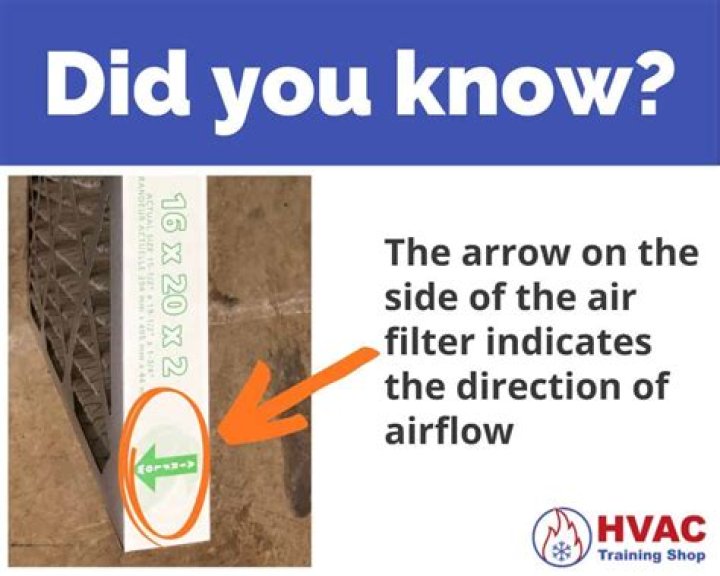 Which way should arrow point on air filter?