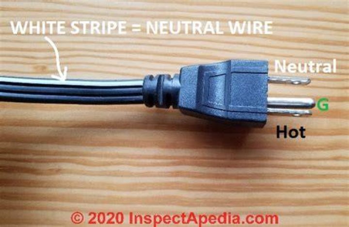 Which wire is white on a plug?