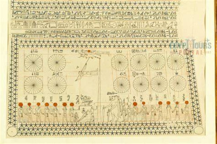 Who invented Egyptian math? | ContextResponse.com
