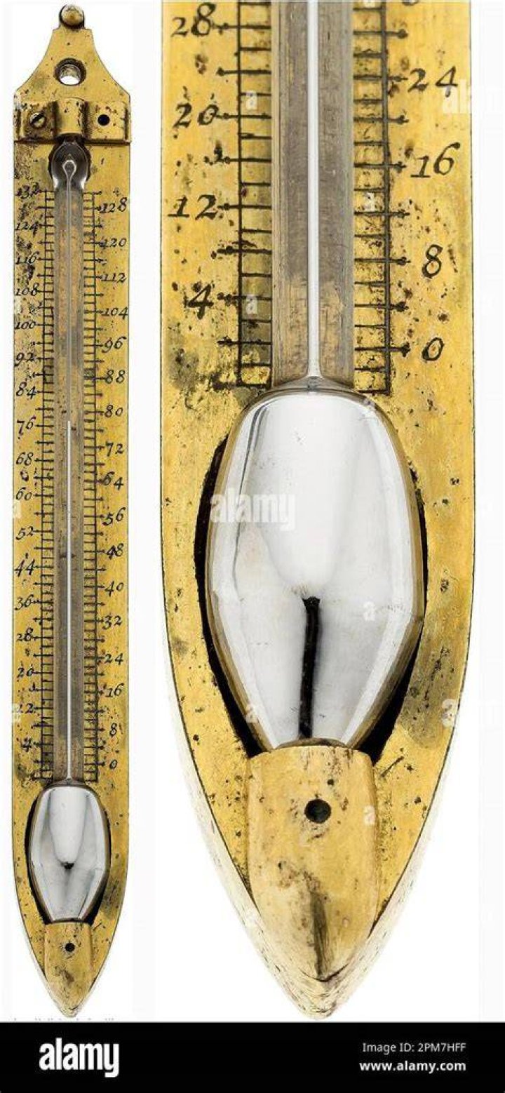 Who invented the thermometer and when?