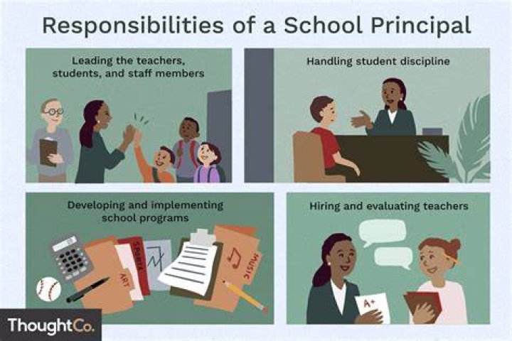 Who is a principal of a school?