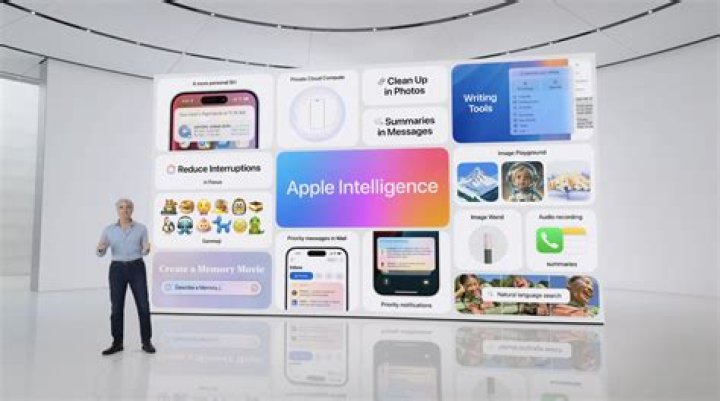 Who is the head of all marketing at Apple?