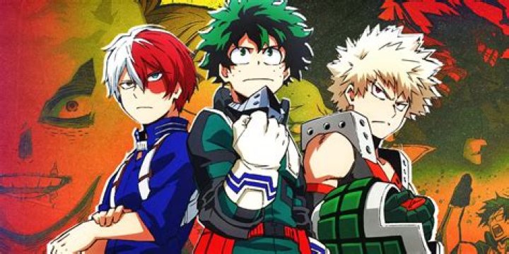 Who is the main character from my hero academia?