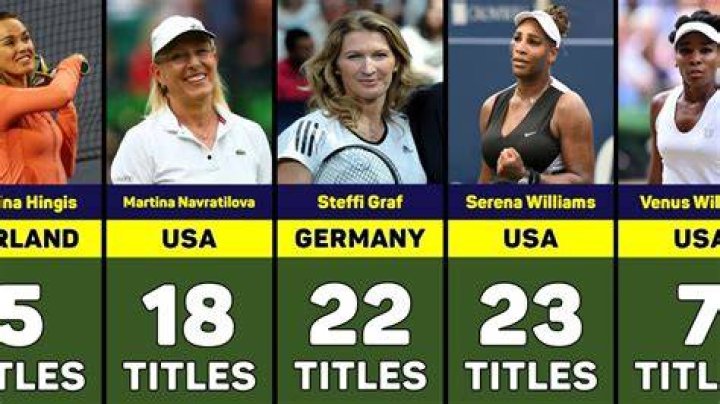 Who is the number one tennis player in the world 2019?