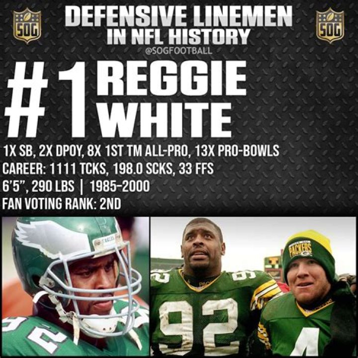 Who is the oldest lineman in the NFL?
