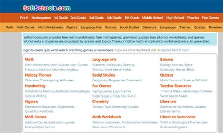 Who is the publisher of SoftSchools com?