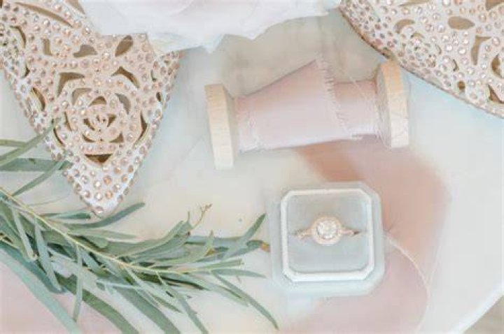 Who pays for the engagement ring?