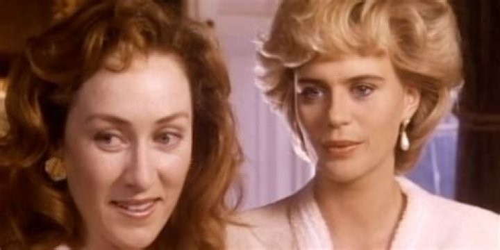 Who plays Diana? | ContextResponse.com