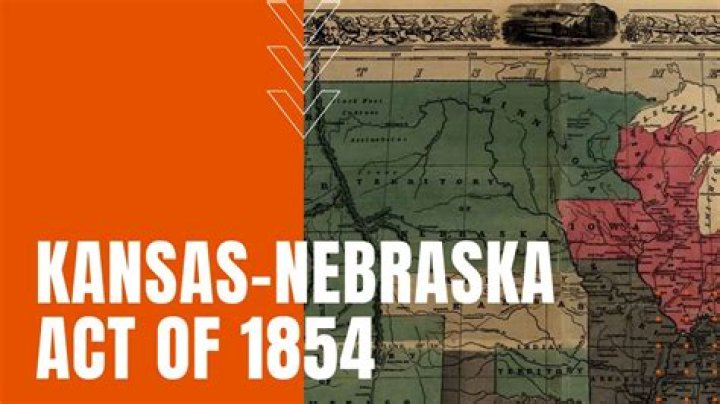 Who started the Kansas Nebraska Act?