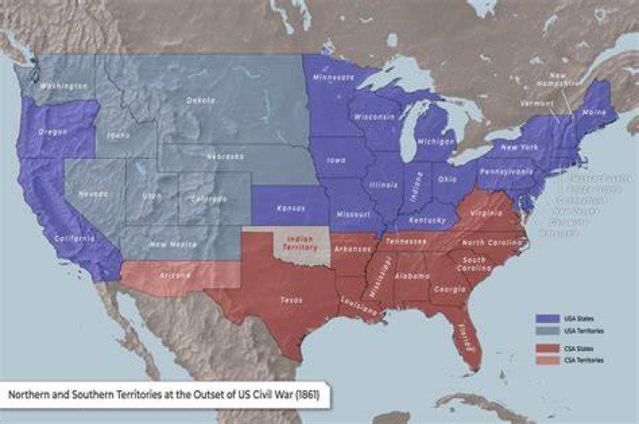 Who were the North and South in the Civil War?