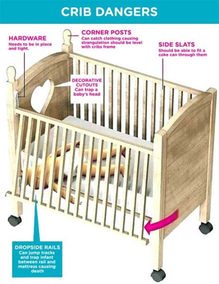 Why are drop down side cribs dangerous?
