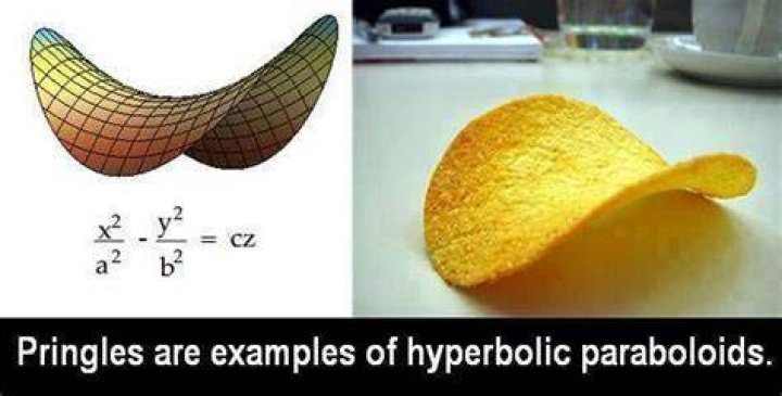 Why are Pringles hyperbolic paraboloids?