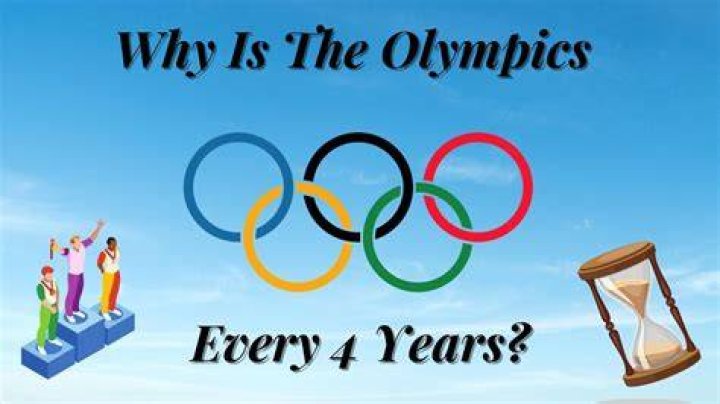 Why are Summer Olympics every 4 years?