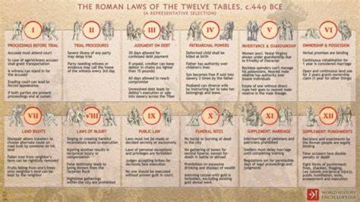 Why are tide tables important?
