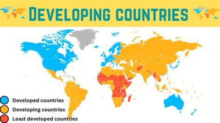 Why Brazil is not developed?
