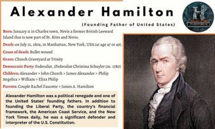 Why did Alexander Hamilton want to ally with Great Britain?