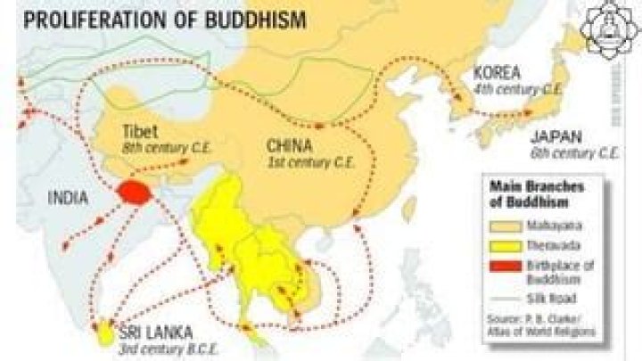 Why did Buddhism split into two branches?