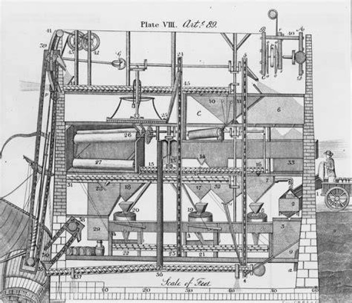 Why did Oliver Evans invent the steam engine?
