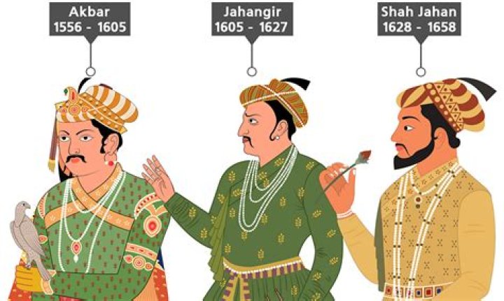 Why did Shah Jahan cut his workers hands?