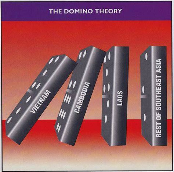 Why did the US fear the domino theory?