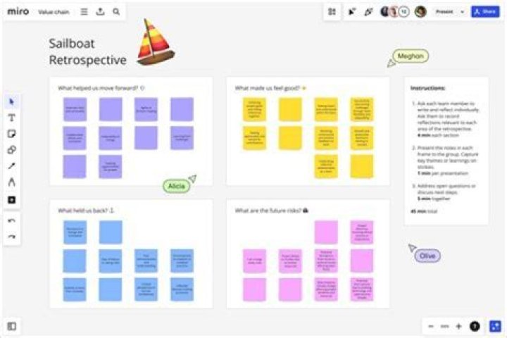 Why do Agile retrospectives? | ContextResponse.com