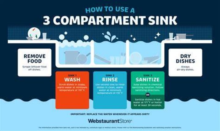 Why do Chux cloths rinse clean better than other cloths?