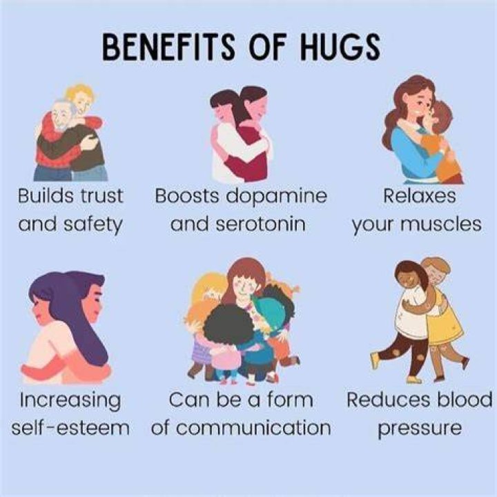 Why do Hugs make you feel better?