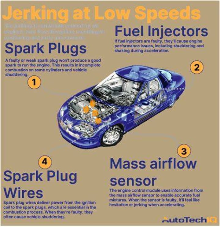 Why do my car speakers only work sometimes?