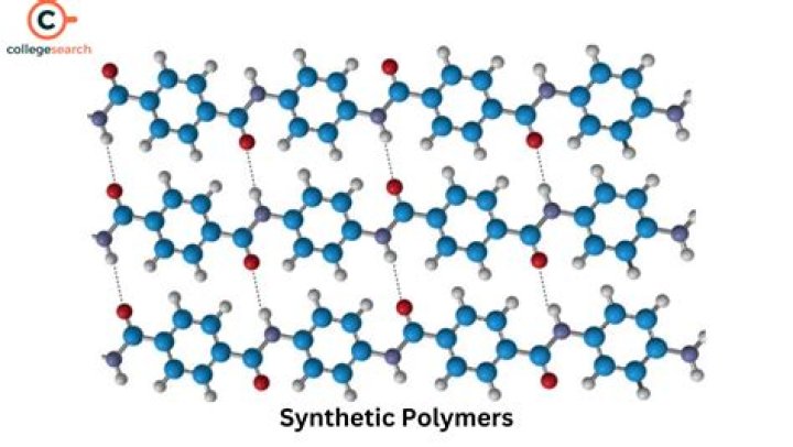 Why do we use synthetic materials?
