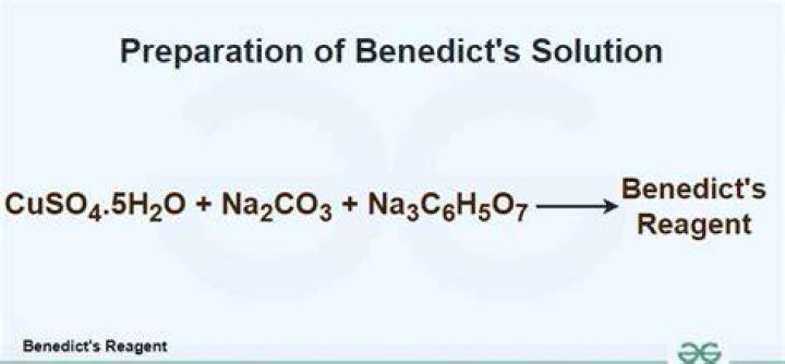 Why does Benedict's solution need to be heated?