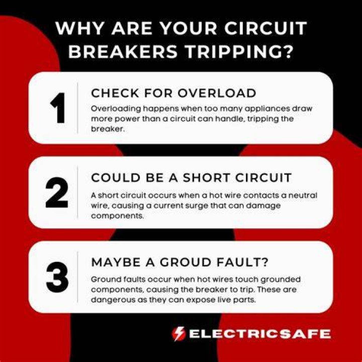 Why does my spa keep tripping the breaker?