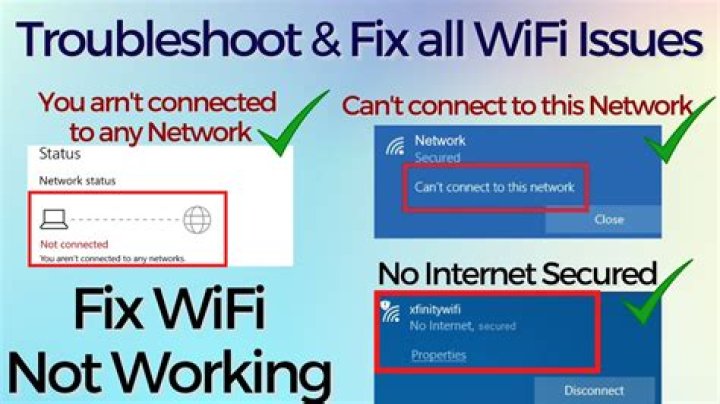 Why does my WiFi say no Internet secured?