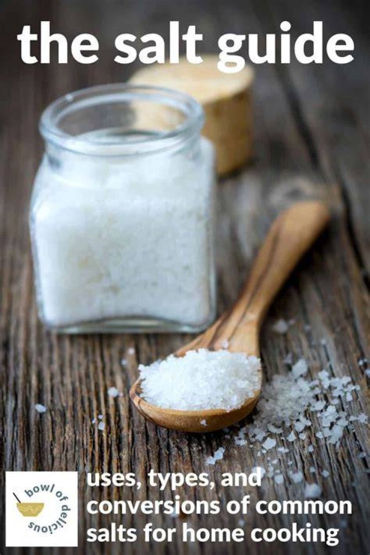Why does salt make me swell up?