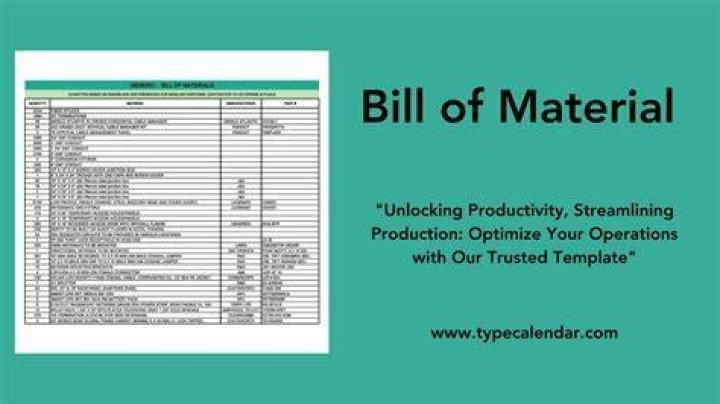 Why is a bill of materials needed?