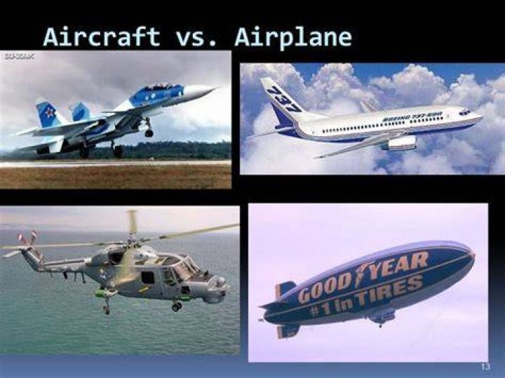 Why is airplane called airplane?