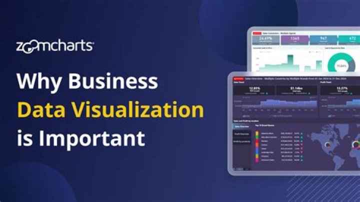 Why is data Visualisation important in business intelligence?