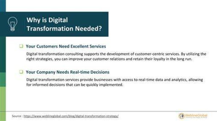 Why is digital transformation needed?