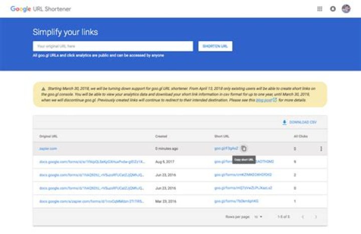 Why is Google Closing URL shortener?