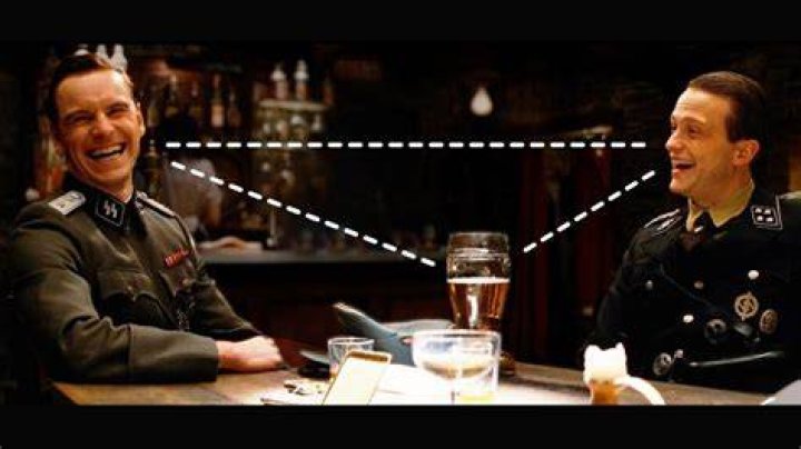 Why is Inglourious Basterds so good?