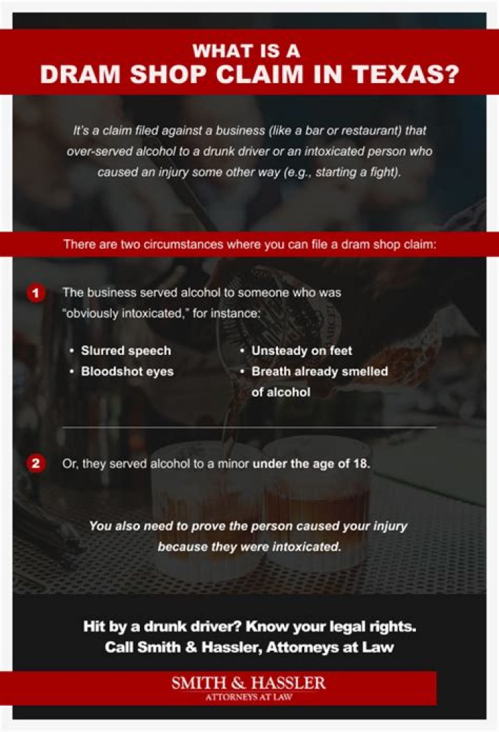 Why is it called dram shop law?