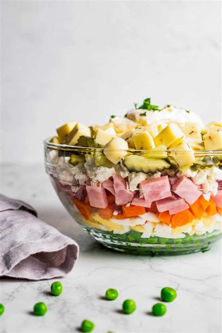 Why is it called Russian salad?