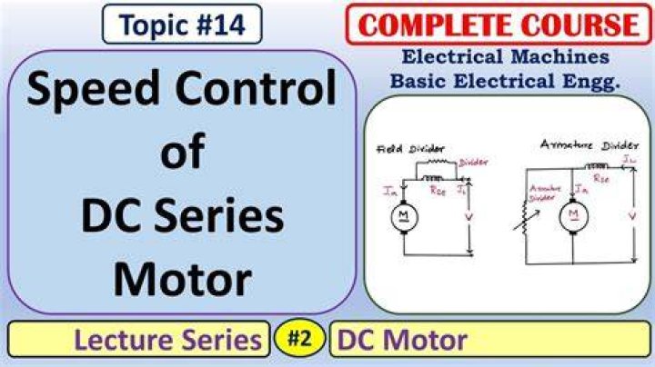 Why is it necessary to control the speed of a DC motor?